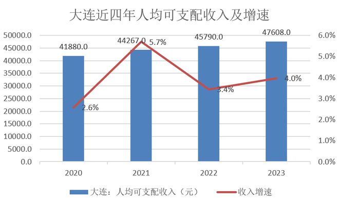 钱包转钱包有手续费吗_tp钱包转不出去_钱包互转