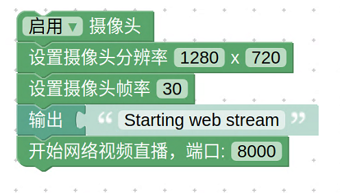 钱包怎么连接互联网_tp钱包里的薄饼怎么连接钱包_chia钱包连接1