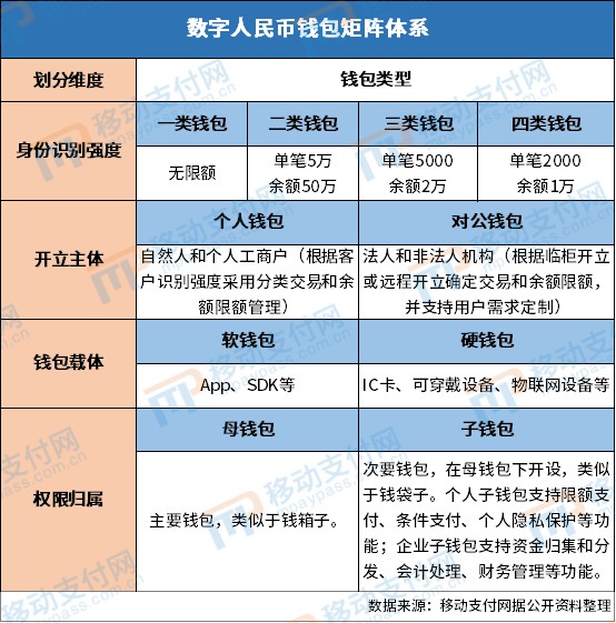 tp钱包发币技术-TP 钱包的发币技术：简单操作，创造属于你