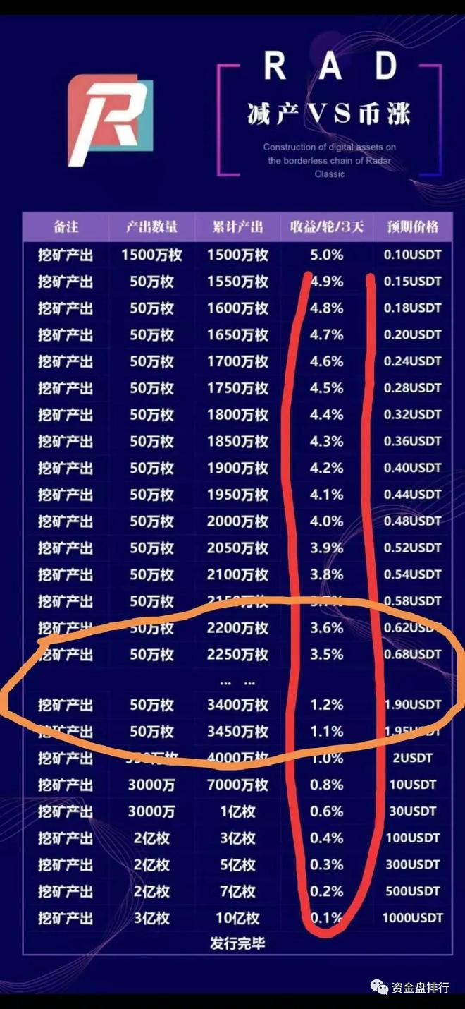 钱包转账地址在哪_钱包转账记录删除了能找回来吗_tp钱包如何转账usdt