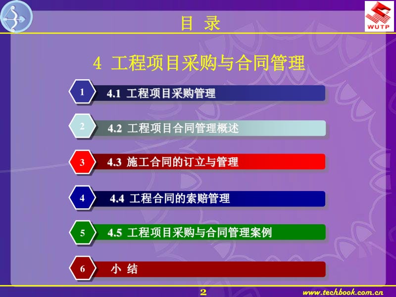 狐狸钱包怎么导出私钥_tp钱包怎么导入狐狸_狐狸钱包如何插件安装