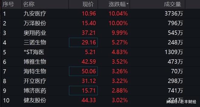 法币交易钱包可用余额不足_tp钱包法币交易服务升级_法币钱包是什么