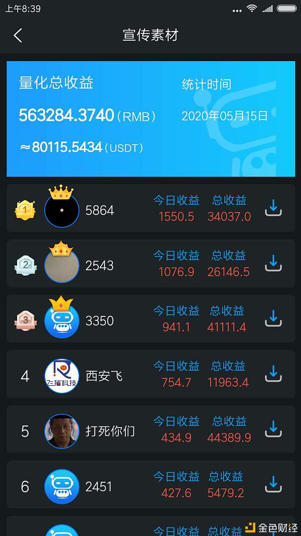 tp钱包在哪里看k线图_tp钱包k线在哪看_钱包图解