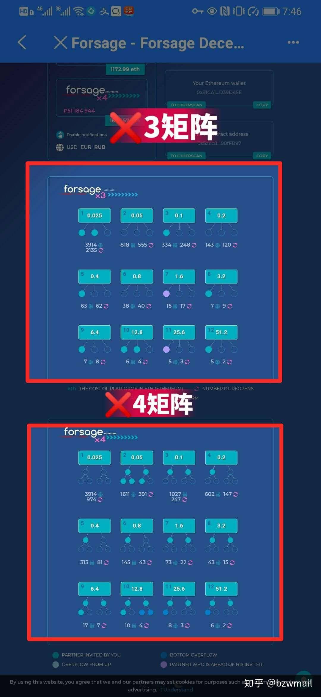 TP钱包如何导出助记词_im钱包怎么导出助记词_导入钱包助记词格式