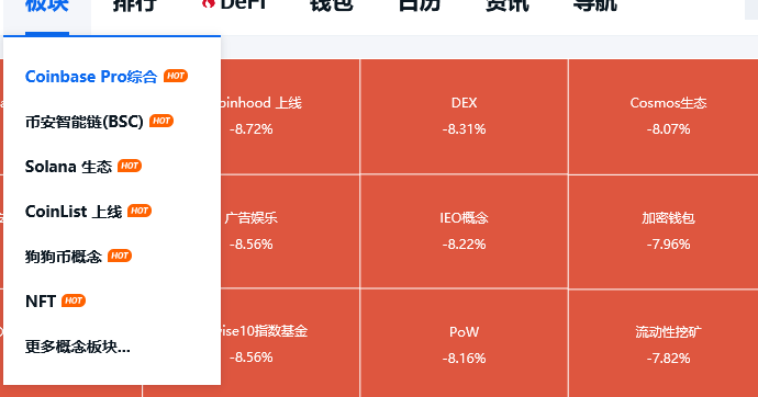 钱包怎么折_钱包英语_tp钱包 doge