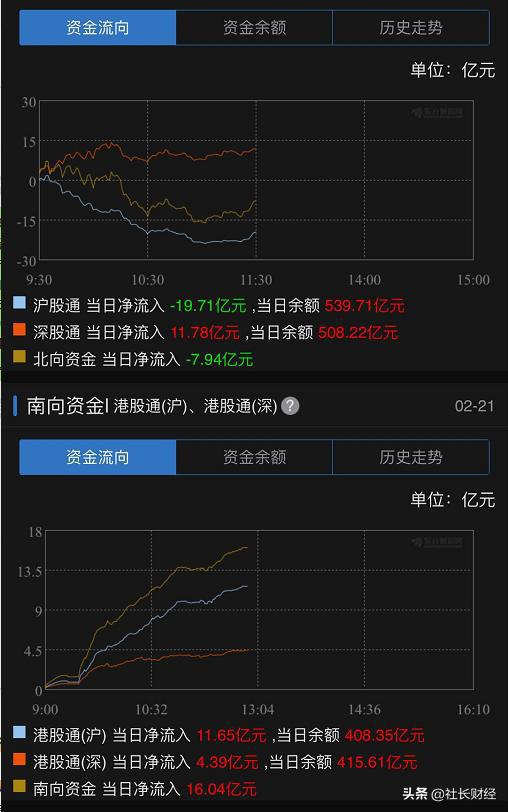 Tp钱包自己给自己转账_钱包转账通不通过银行_钱包转账提示事务到期怎么回事