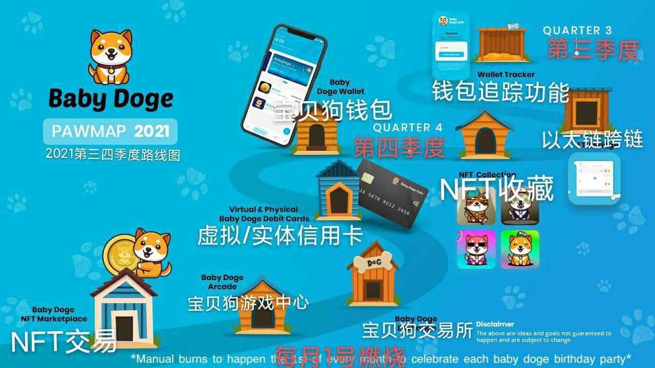 钱包买什么颜色好招财女士_tp钱包如何买babydoge_钱包买二手的吉利吗