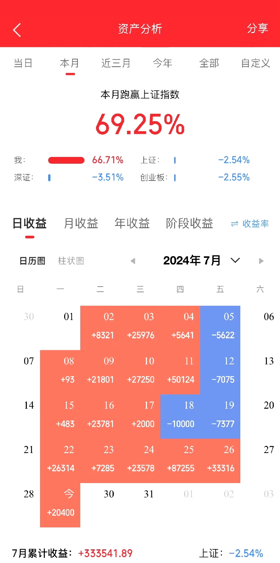tp钱包密钥截图了有什么风险_钱包密钥泄漏被盗_钱包密钥是什么意思