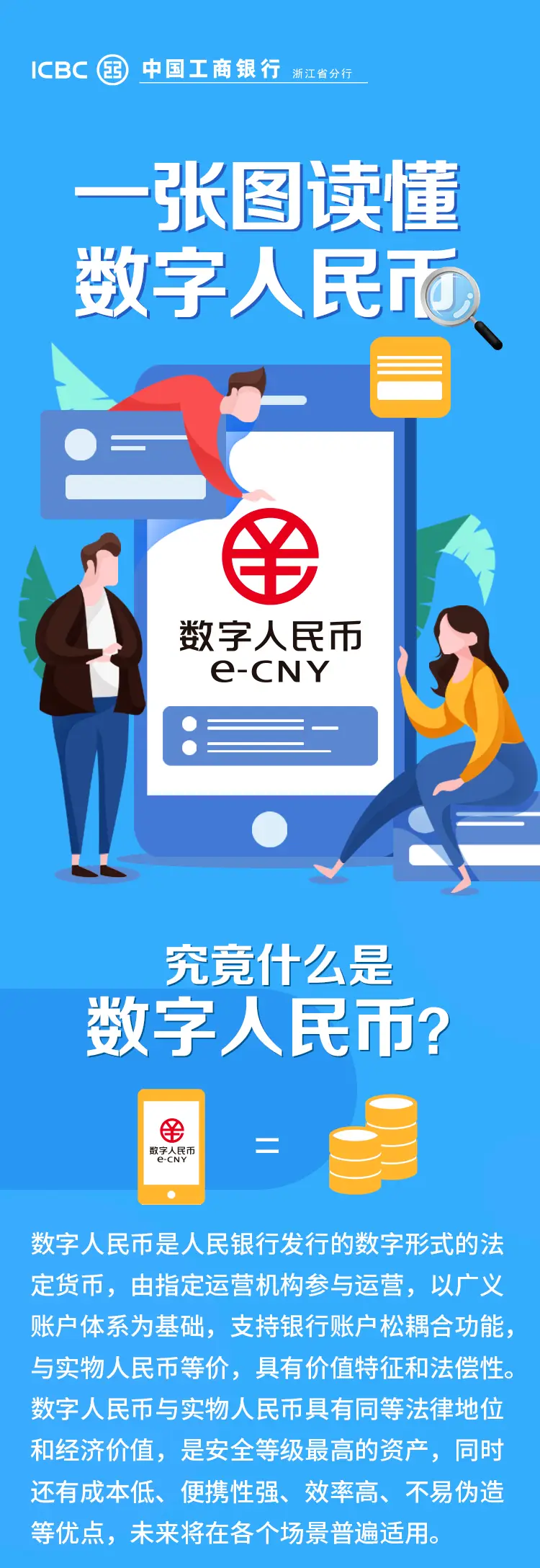 钱包买币和交易所买币的区别_tp钱包购买币_钱包买币是什么意思