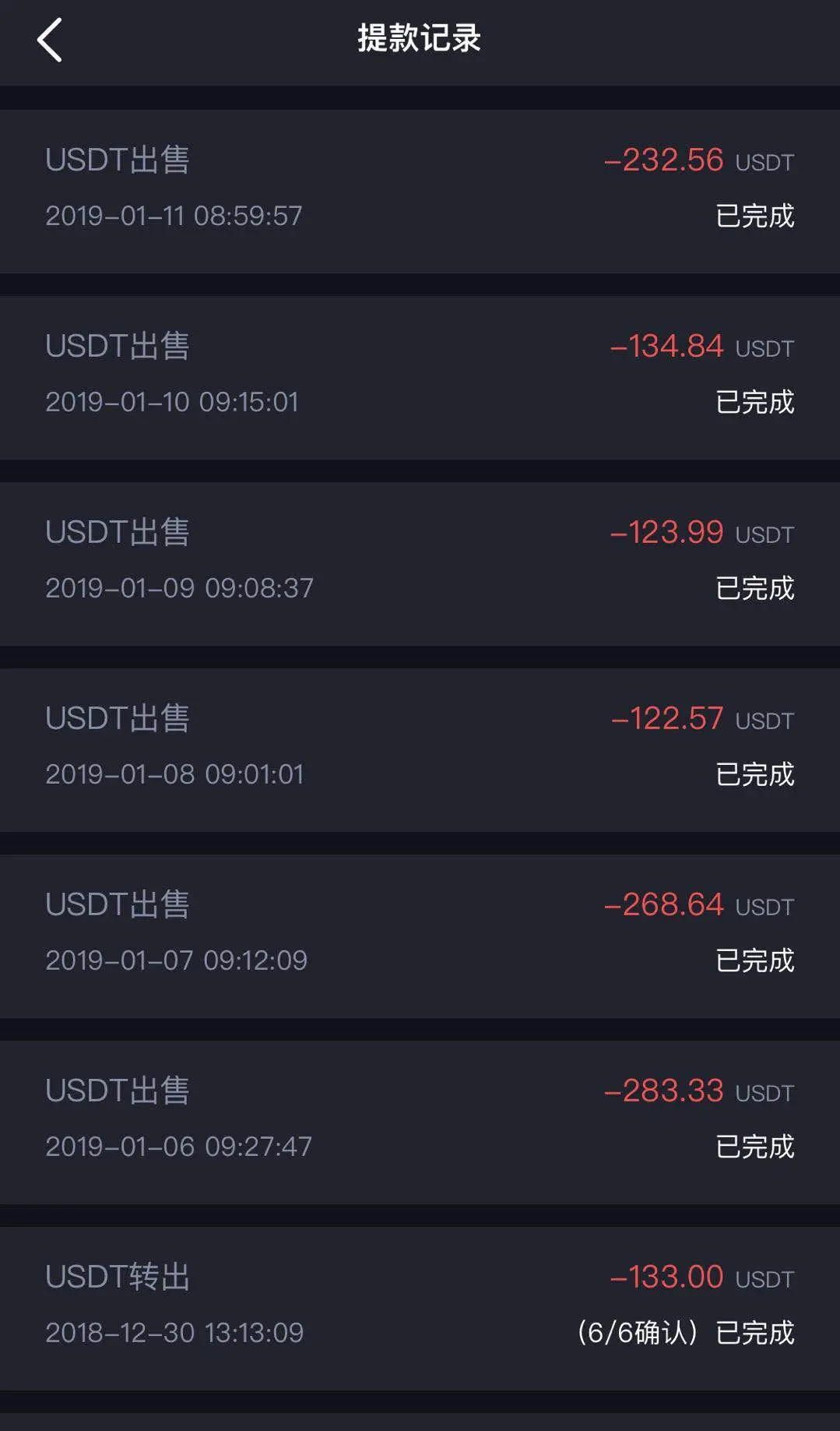 tp钱包如何使用usdt_钱包使用方法_钱包使用什么颜色的好
