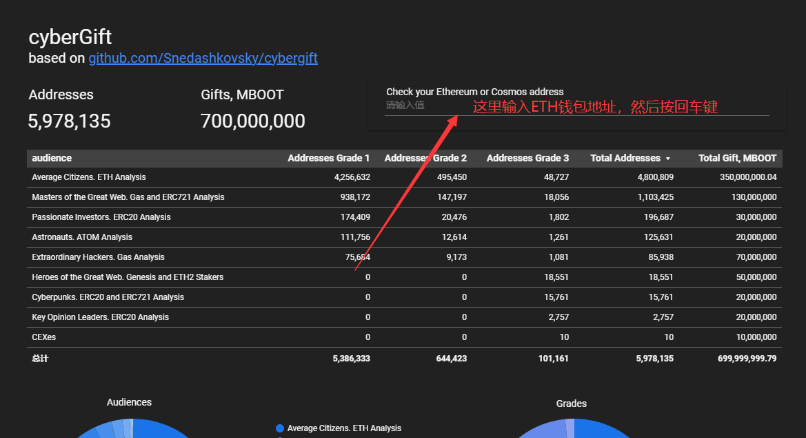 tp钱包源码_imtocken钱包源代码_钱包源码下载