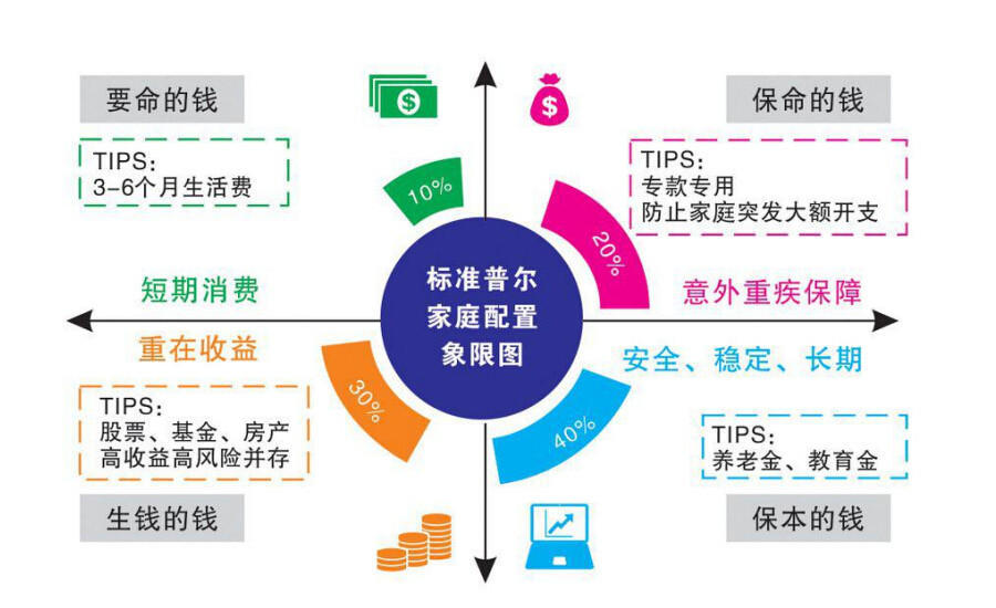 imtoken钱包闪兑_tp钱包怎么闪兑bnb_闪兑钱包排名