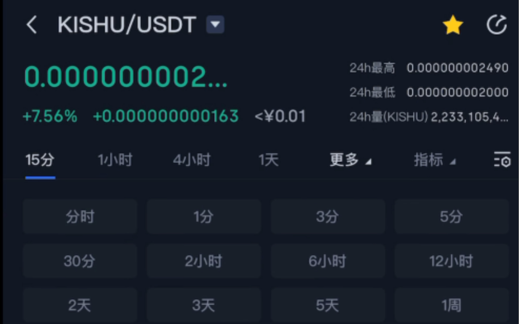 钱包提现怎么免手续费_钱包提现到银行卡怎样操作的_Tp钱包怎么提现