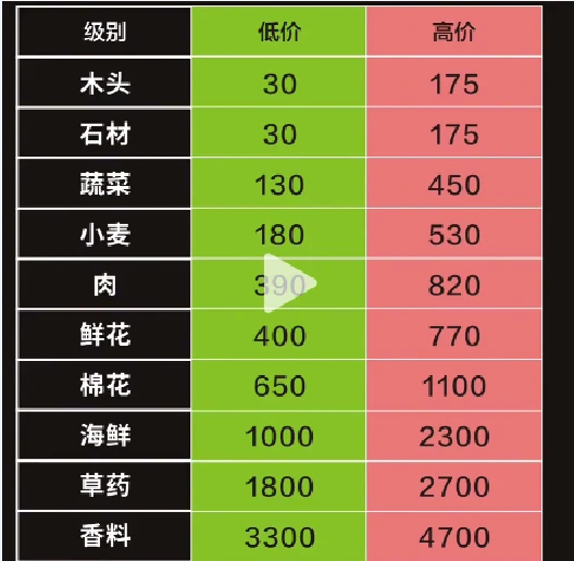 支付宝钱包官方_比特币钱包官方下载_tp钱包官方群
