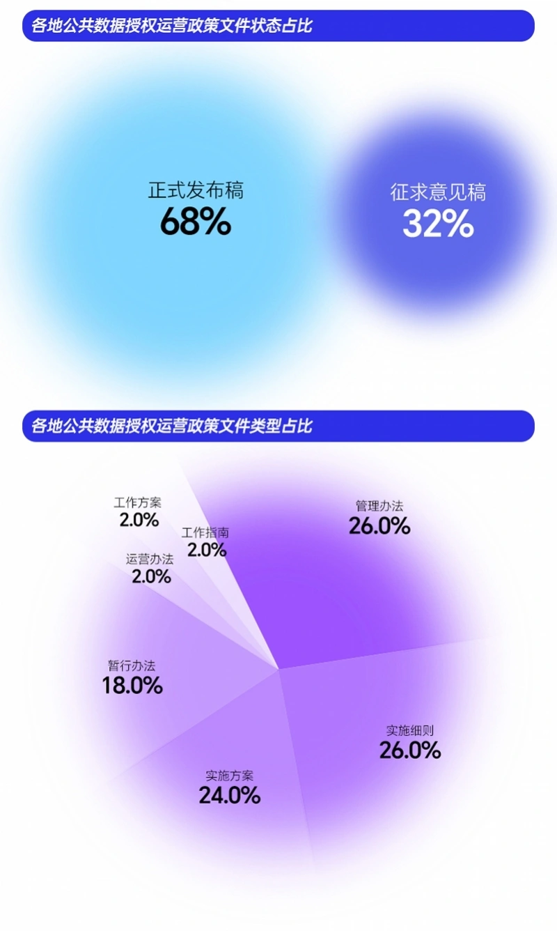 tp钱包权限管理_tp钱包怎么清理授权_tp钱包关闭授权