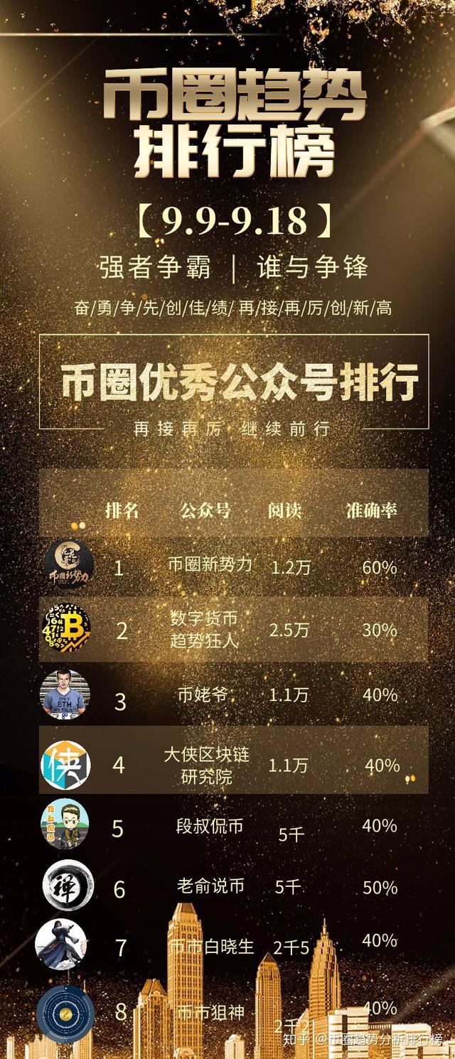 tp钱包usdt转币安-TP 钱包转 USDT 到币安，一次