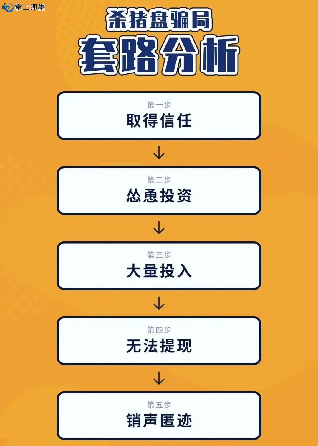 tp钱包被骗能找回吗_帮找回被骗的钱的骗局_报警找回钱包钱没了