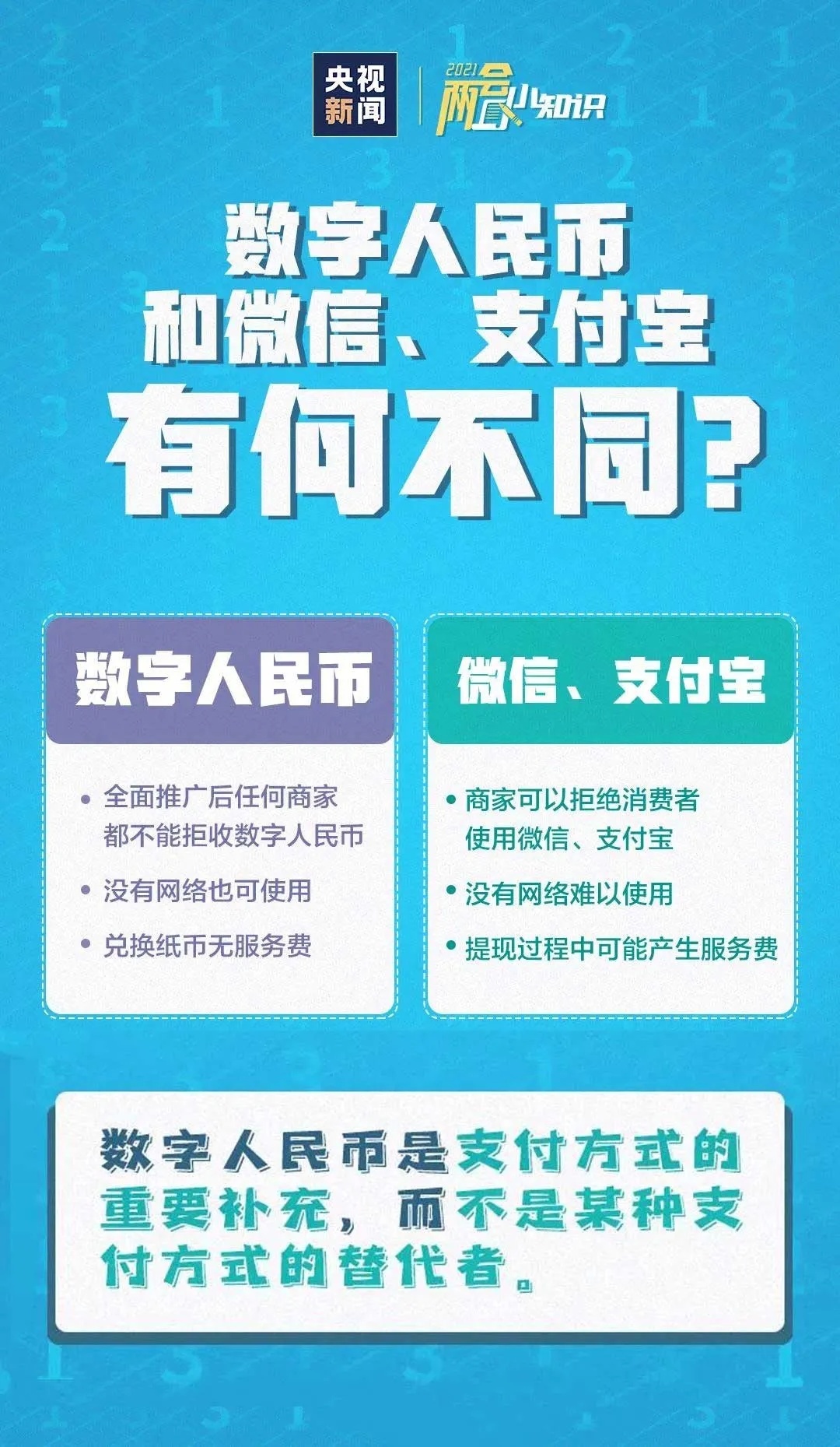 币转钱包手续费_tp钱包怎么换成人民币视频_币转钱包