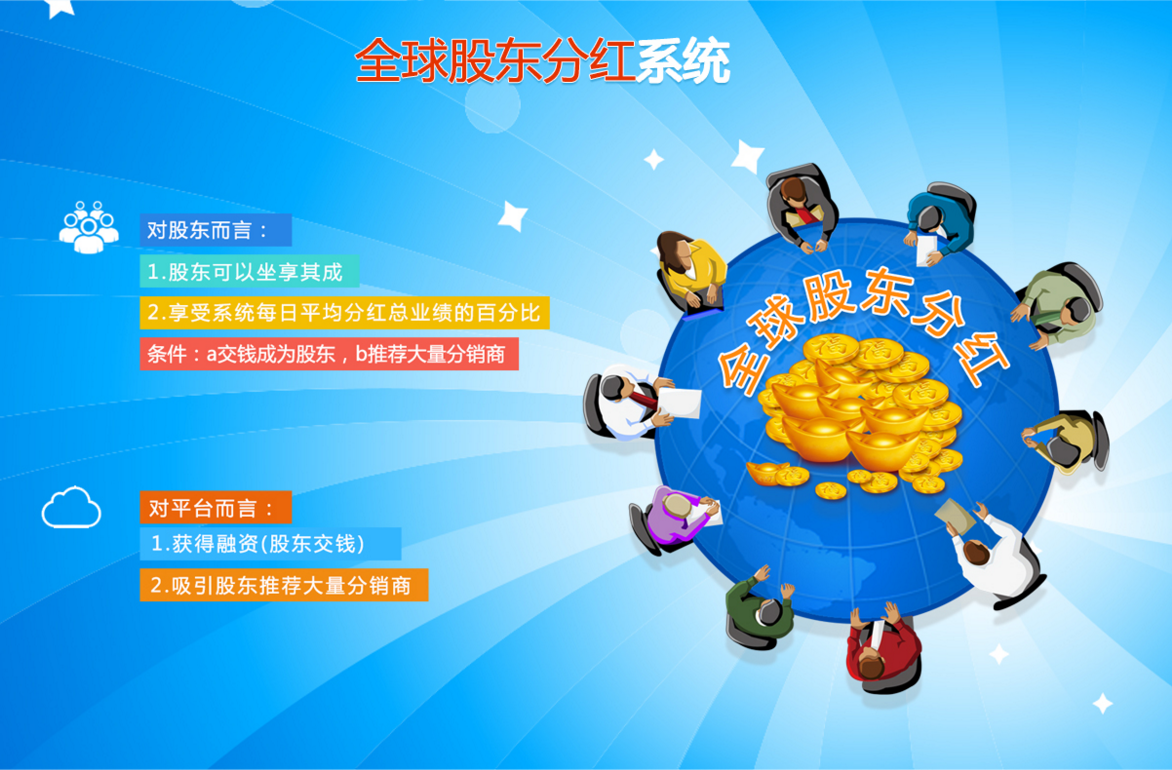 tp钱包添加资金池是什么意思_tp钱包资金池_钱包里资金池有什么利弊