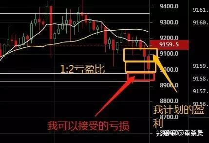tp钱包怎么把币转回火币交易所_币钱包转交易所手续费是多少_货币钱包的钱被转走