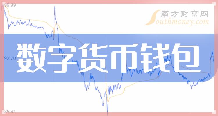 tp钱包创始人孙雨晨_钱包老总_钱包集团