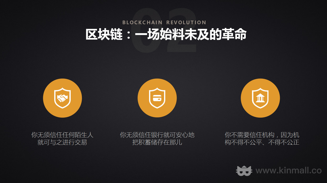 钱包币是啥_TP钱包怎么发币_币钱包怎么使用交易