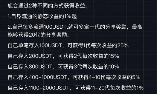 tp钱包支持usdt吗_钱包支持一卡通吗_钱包支持团队