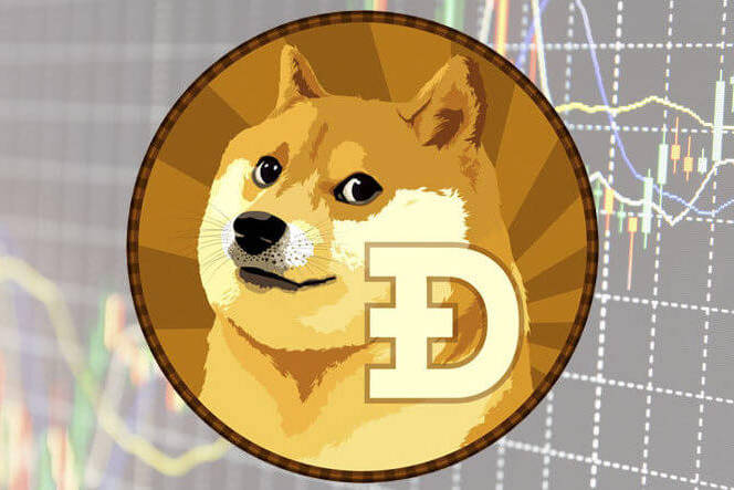 tp钱包买狗狗币_狗狗币tp钱包_tp钱包支持狗狗币