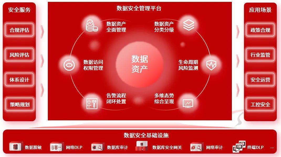 钱包管理app_钱包权限管理_tp钱包权限管理