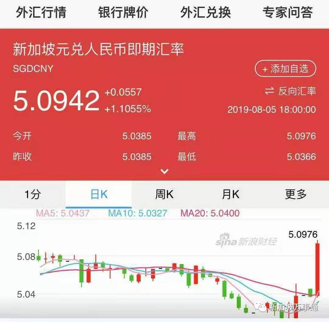 imtoken钱包闪兑_tp钱包最新版本没有闪兑了_钱包币币闪兑