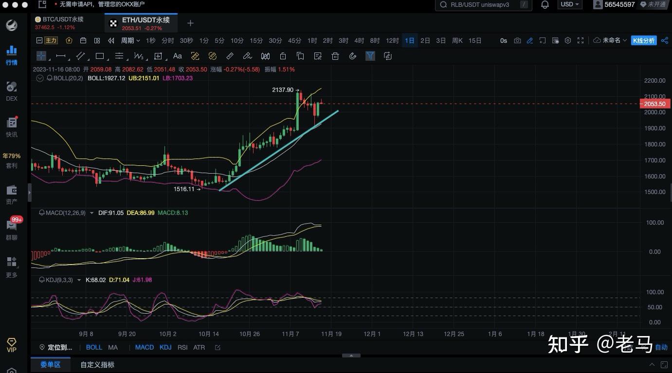 tp钱包显示价格_tp钱包看不到价值_tp钱包价格不更新