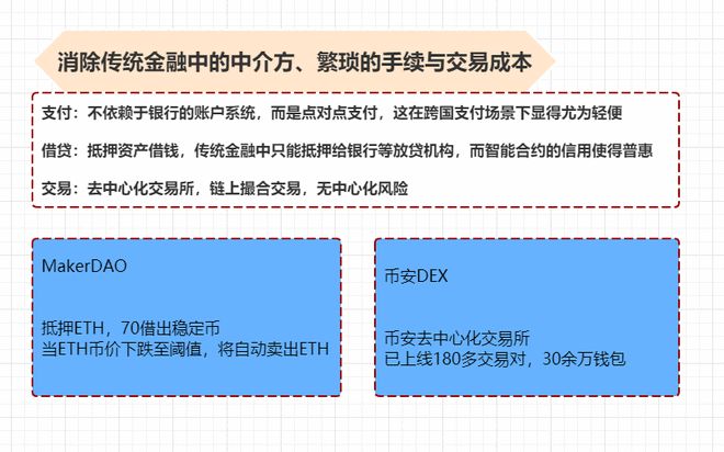 以太坊钱包转币时间多久_以太坊多链钱包_tp钱包币安链转以太坊链