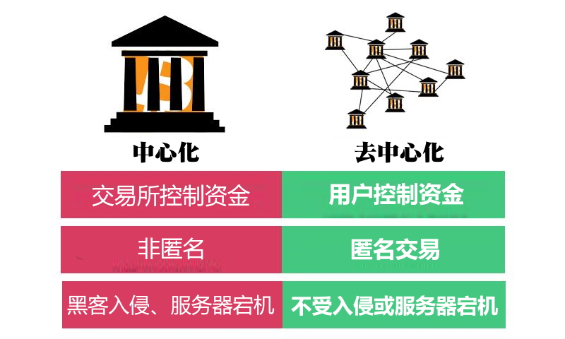 钱包薄饼怎么设置中文_tp钱包怎么用薄饼_tp钱包薄饼教程
