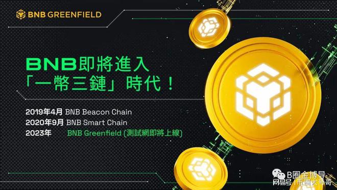 钱包怎么转币_钱包的币怎么变现_tp钱包转币安