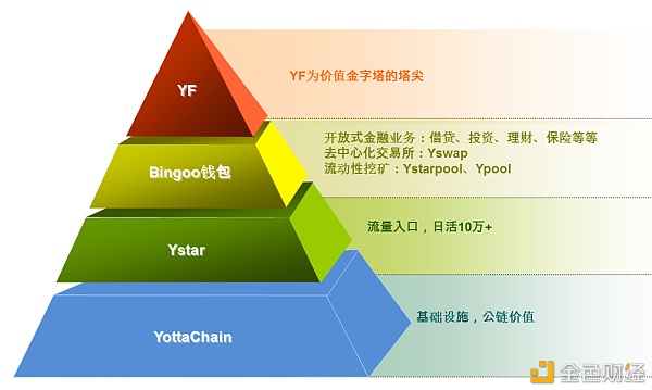 币钱包怎么使用交易_币包钱包_tp钱包与火币钱包