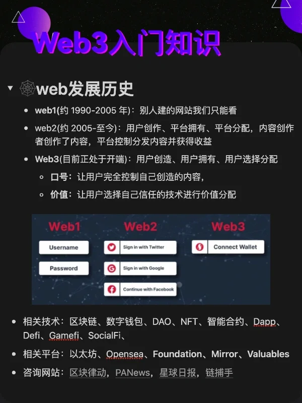 钱包使用方法_tp钱包怎么使用opensea_钱包使用禁忌