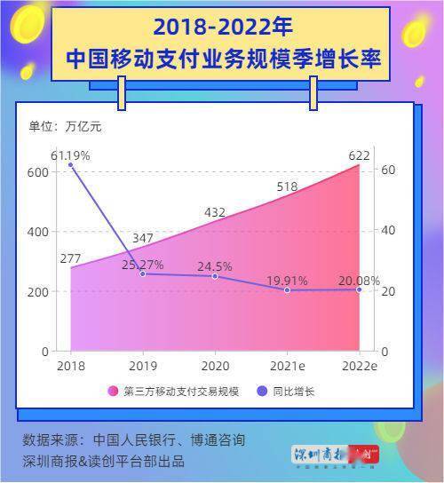 tp钱包的作用_tp钱包使用方法_tp钱包操作流程