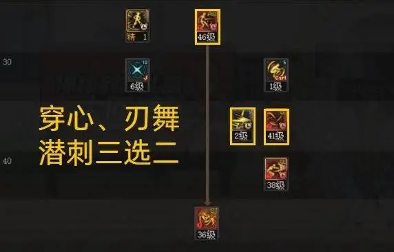 tp钱包兑换一直等待确认_兑换中请稍后再来查看_tp钱包买币一直等待确认