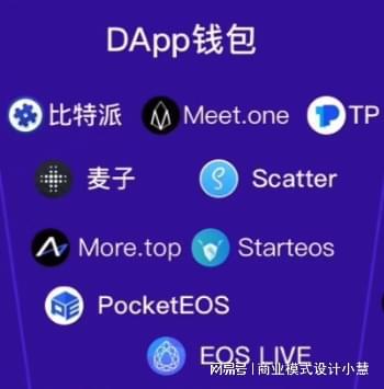 tp钱包客服怎么找_钱包金服客服人工服务_TP钱包有客服吗