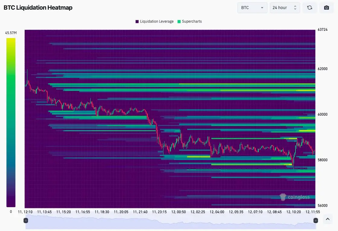 tp钱包如何转账usdt_钱包转账地址在哪_钱包转账到银行卡