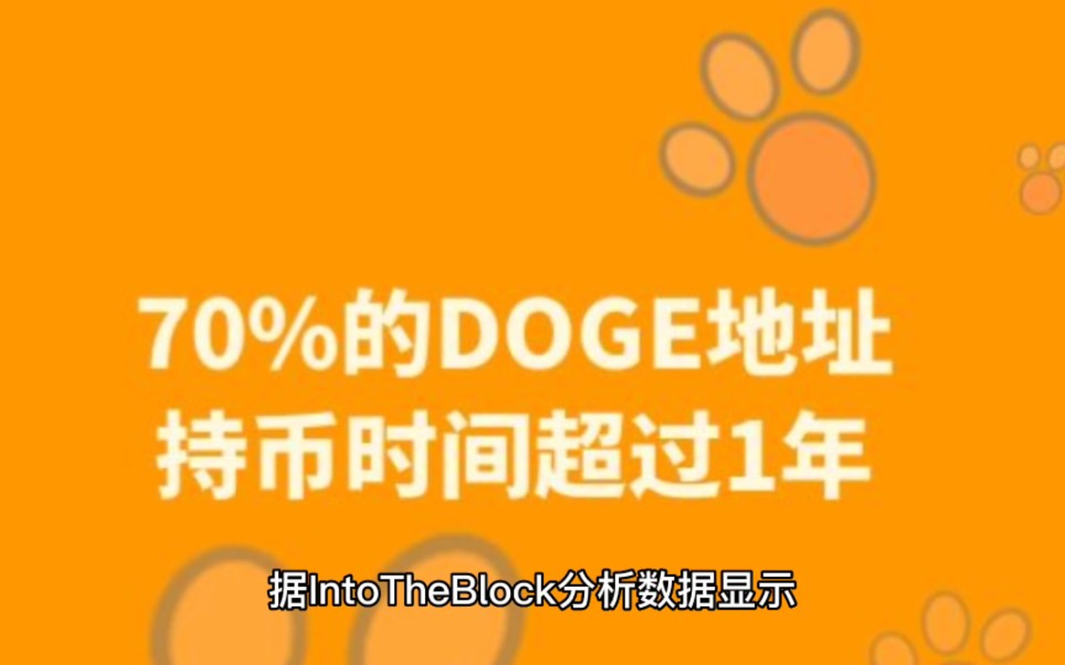 tp钱包doge有分红吗_feg钱包分红_分红币app