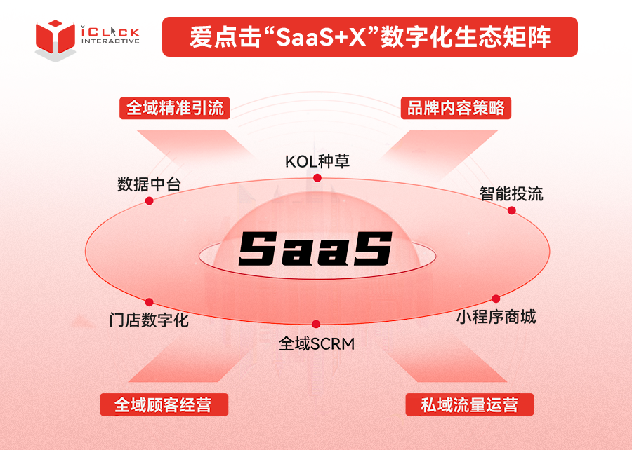 钱包导入助记词btc地址变了_tp钱包怎么导入BTCs_钱包导入私钥