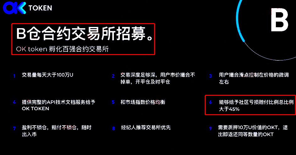 观察钱包和普通钱包的区别_观察钱包怎么看_tp钱包如何观察钱包