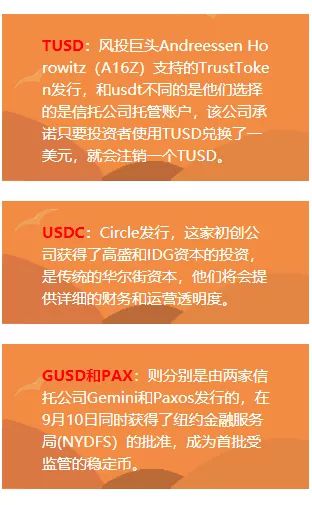 tp钱包怎么存usdt_钱包存usdt挖SUN_钱包存usdt挖矿骗局