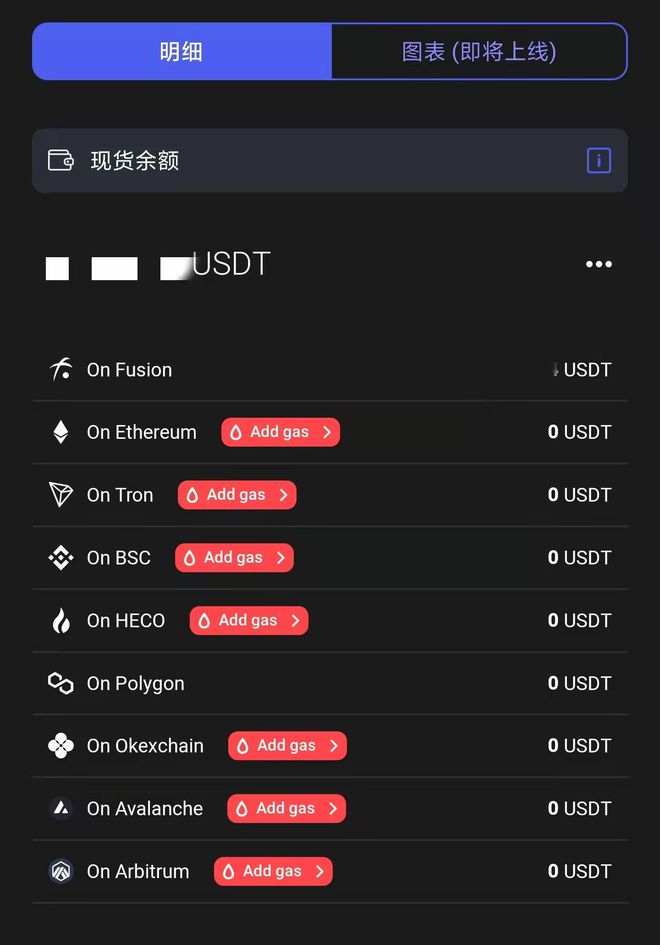 tp钱包跨链转账找回_农行跨行网银转账手续费_qq钱包和微信钱包转账
