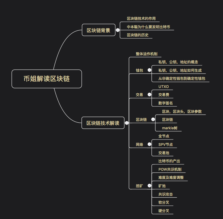 tp钱包私钥是什么意思_tp钱包私钥是什么意思_tp钱包私钥是什么意思