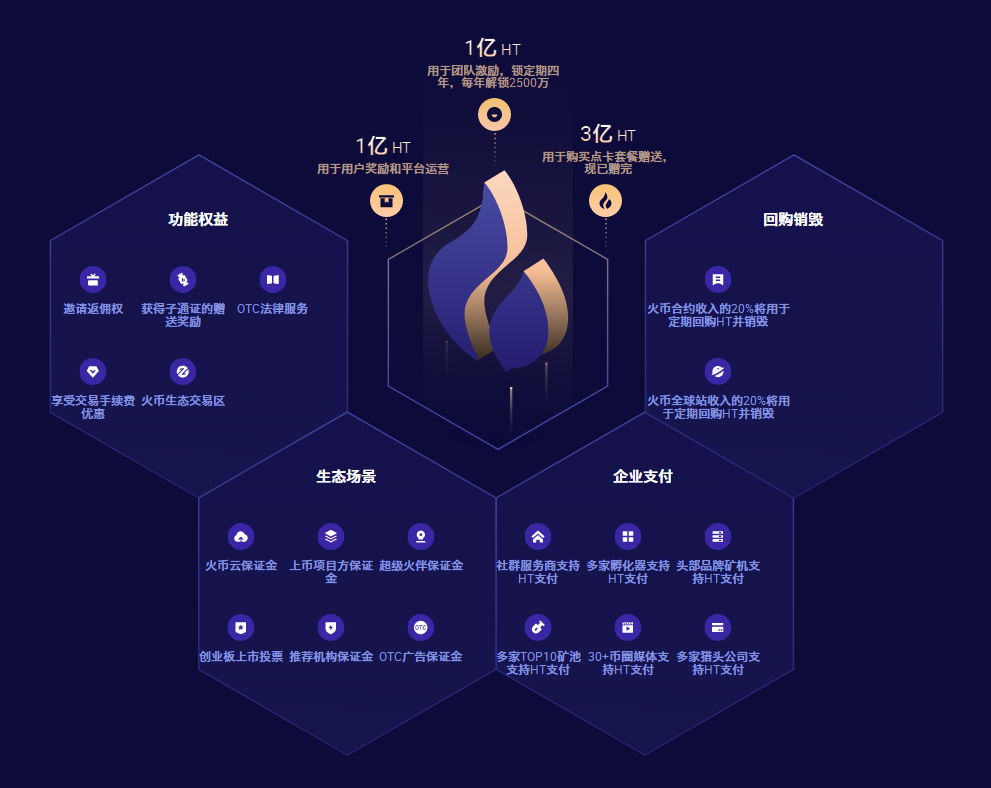 tp钱包转到火币-TP 钱包转火币，心跳加速的转账经历