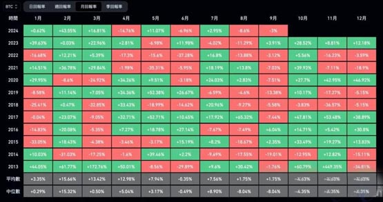 tp钱包转币安提示签名错误-TP 钱包转数字货币到币安提示签