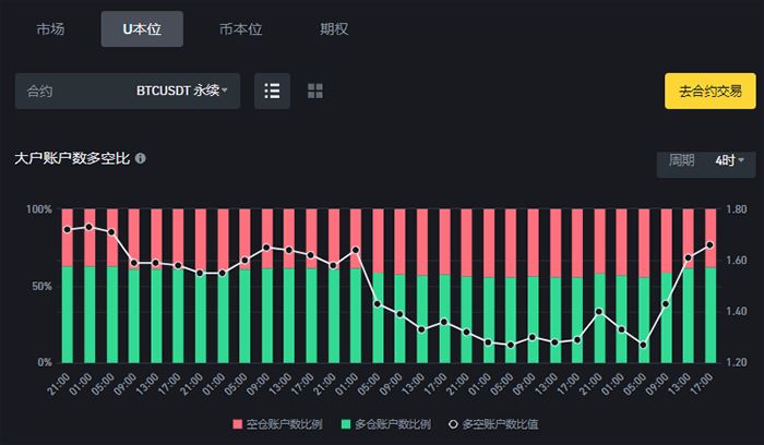 币安钱包怎么转币到TP钱包-如何将币安钱包中的币快速转到 T