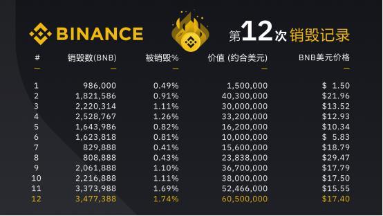 tp钱包火币链转币安链-从火币链到币安链：我的钱包大冒险，数